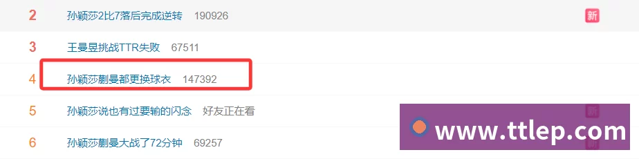 世界杯官网，专注世界杯(中国)相关内容与服务发展历程