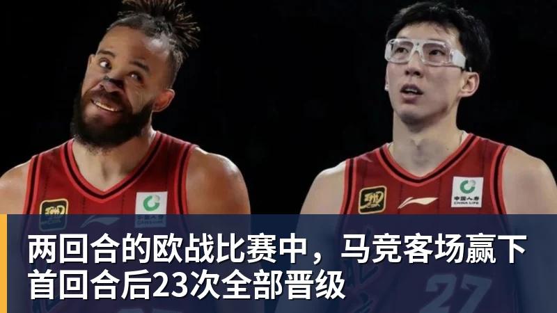 两回合的欧战比赛中，马竞客场赢下首回合后23次全部晋级