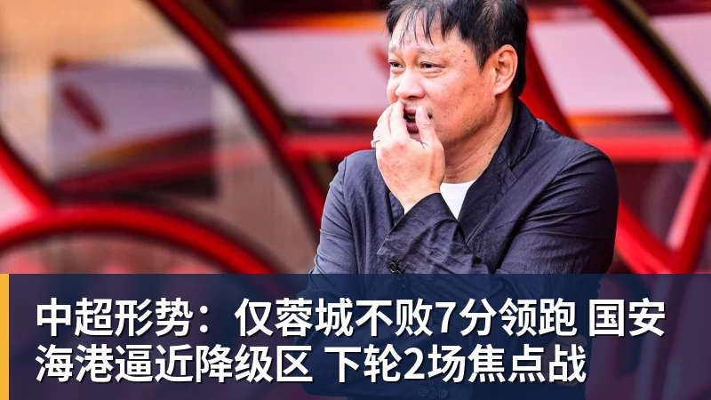 世界杯官网中超形势：仅蓉城不败7分领跑 国安海港逼近降级区 下轮2场焦点战
