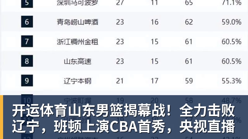 2比2、1比1，意甲第5轮两场平局：劳塔罗进球，阿莱格里被激怒 - 开运体育(中国)官方网站 - KAIYUN SPORTS