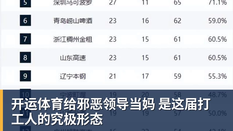 开运体育欧冠4连胜！建队仅9年的无名队杀进正赛：门将2次送礼 6 - 开运体育(中国)官方网站 - KAIYUN SPORTS